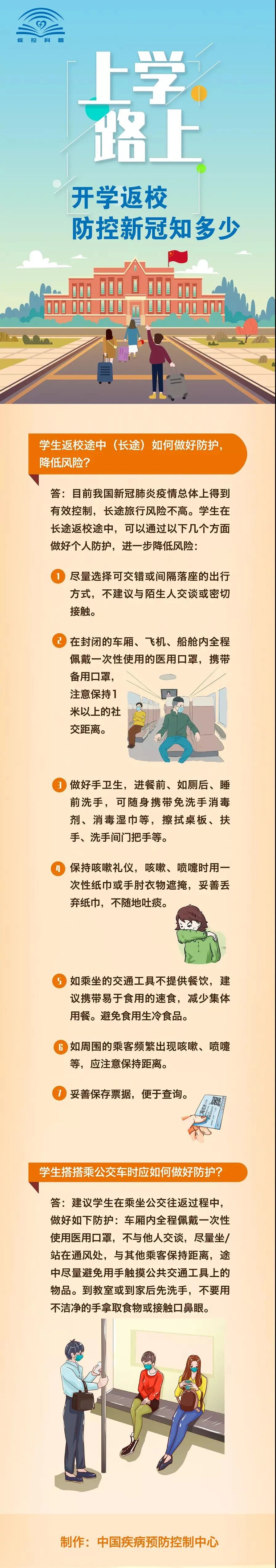 疫情上学模拟/疫情 上学-第1张图片