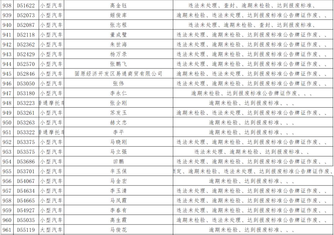 固原疫情通告/固原疫情发布通告-第2张图片