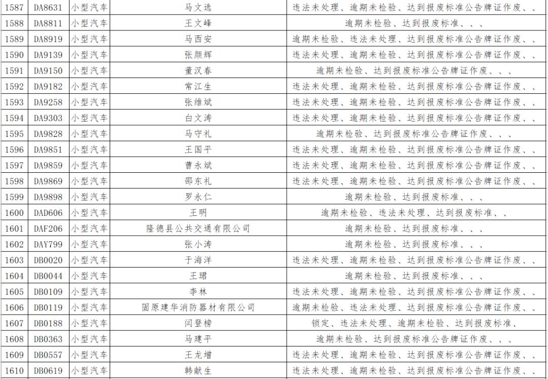 固原疫情通告/固原疫情发布通告-第1张图片