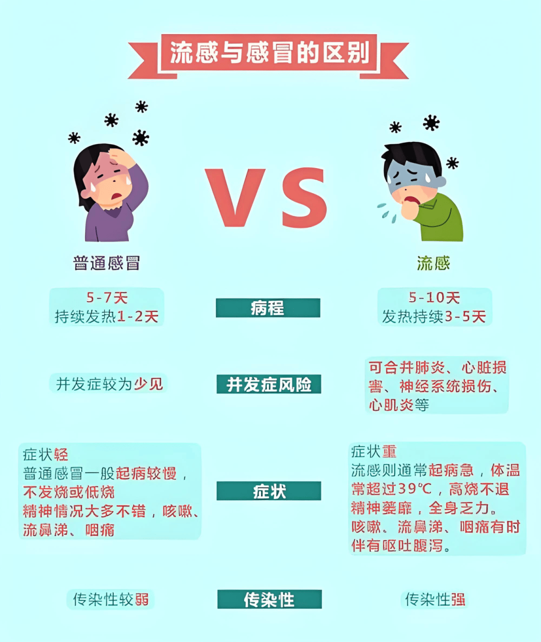 应对疫情想法(面对疫情的应对措施)