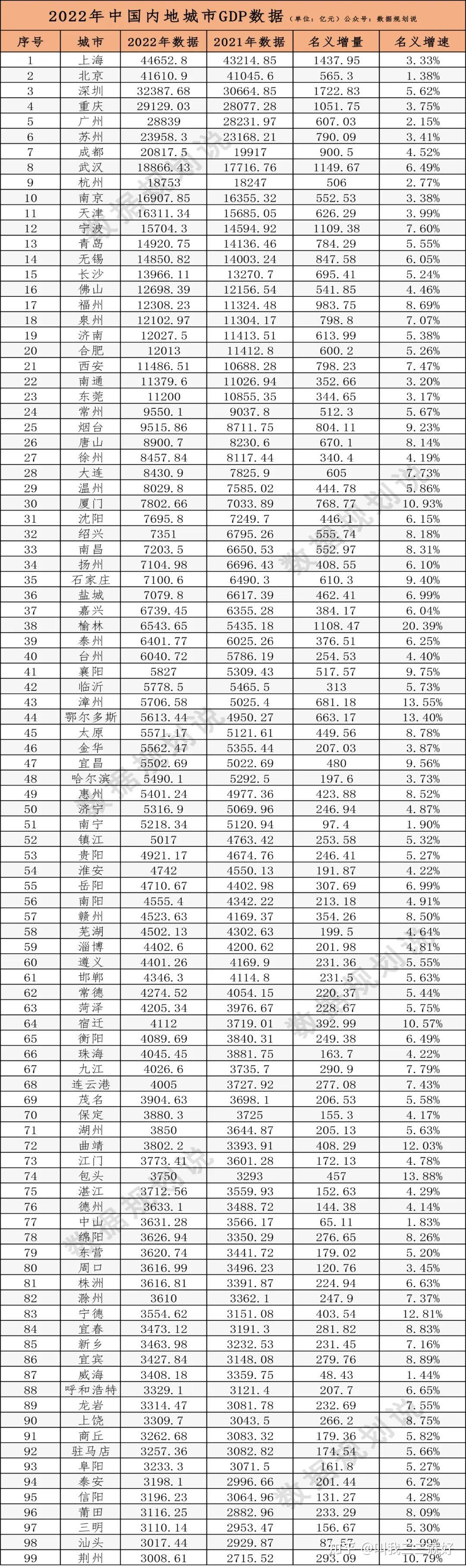 新一轮本土疫情波及16省份.本轮疫情波及17个省-第2张图片