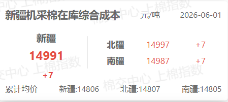 光大期货:金融类日报6.1-第1张图片