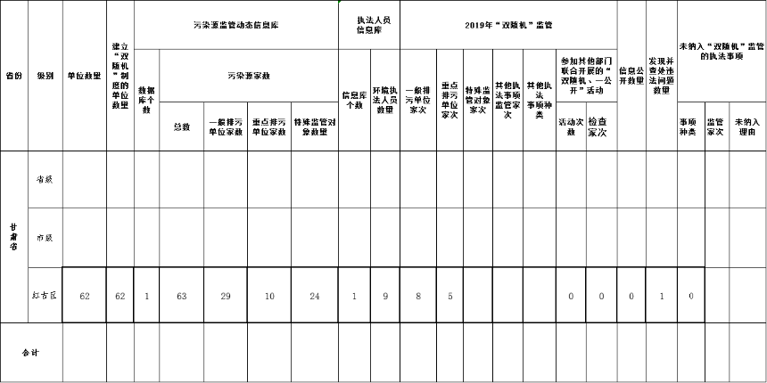 兰州市关于疫情最新规定(兰州市最新疫情防控公告)-第1张图片