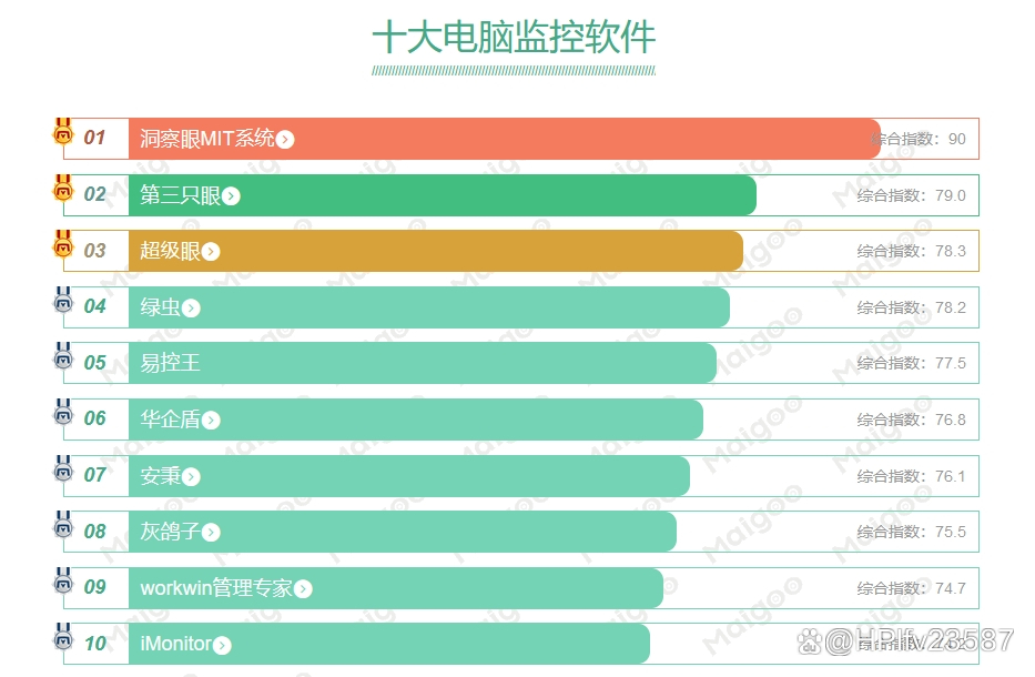 实测分析“斗地主胜率49%什么水平”详细分享装挂步骤