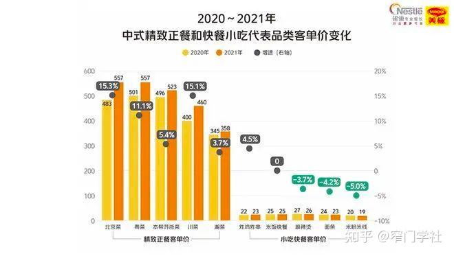 【疫情下逆势增长,疫情导致逆势的行业】-第1张图片