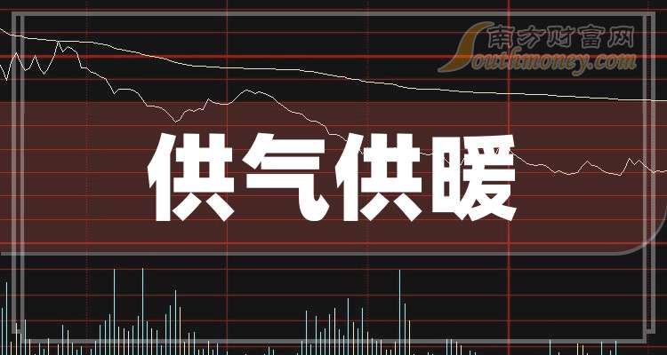 疫情供暖延长(疫情期间延长供暖)-第1张图片
