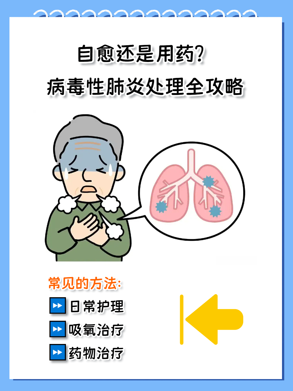 肺炎疫情新防护/肺炎疫情防范措施-第1张图片