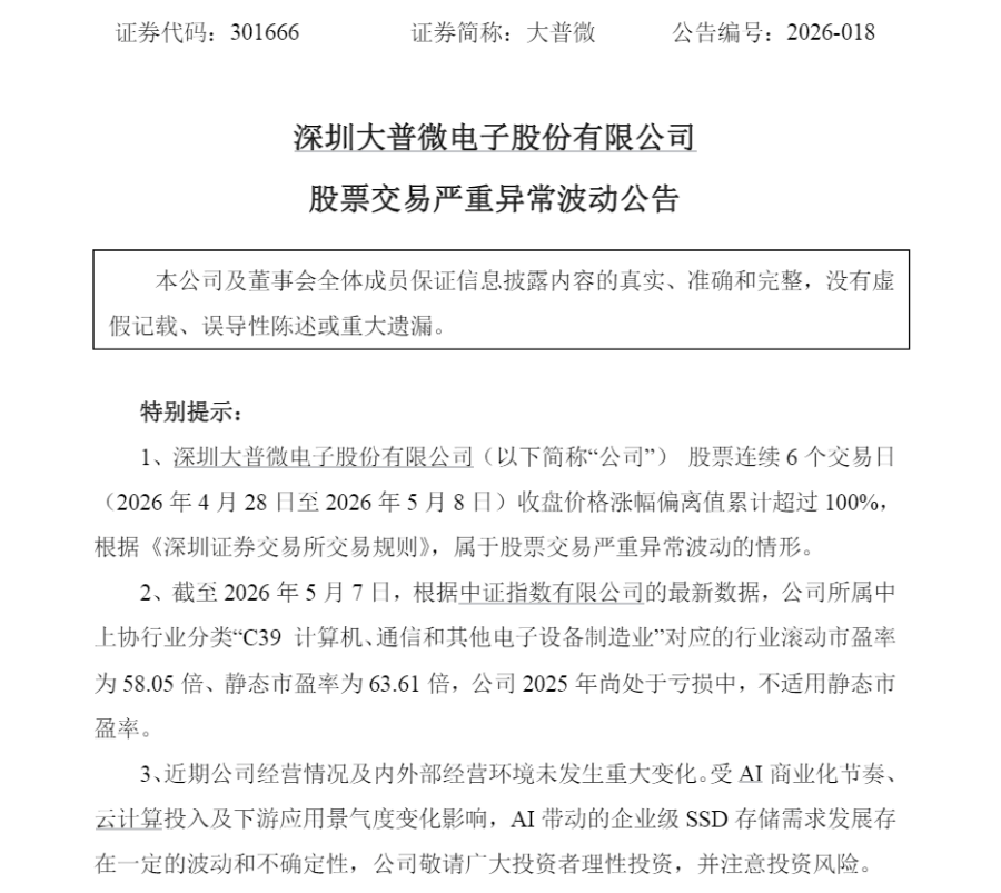 半年暴涨10倍！603629，算力租赁“最强黑马	”诞生！公司紧急提示多重风险-第3张图片