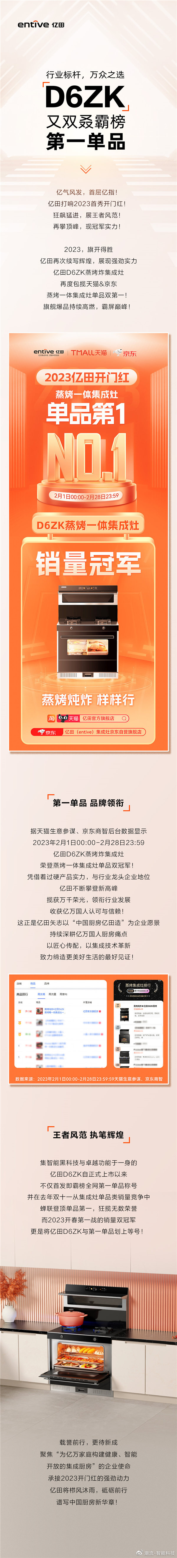 视频｜又一行业	，爆单了-第2张图片