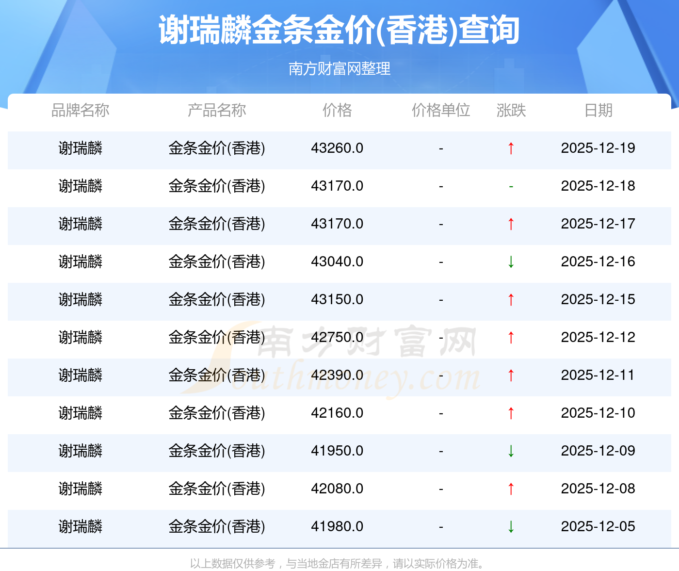 【中国疫情金价,中国疫情金价最新消息】-第1张图片