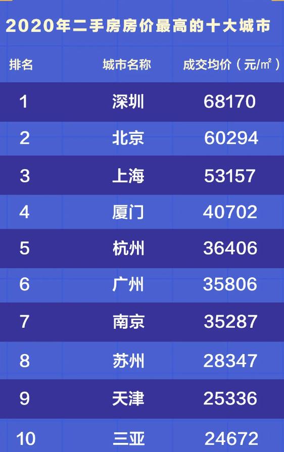 北京去青岛疫情/北京去青岛疫情要求-第2张图片
