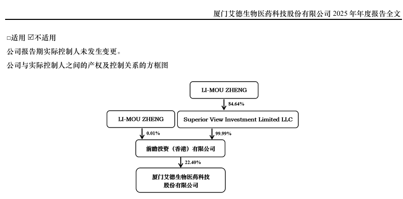 明起停牌！300685，筹划控制权变更-第1张图片