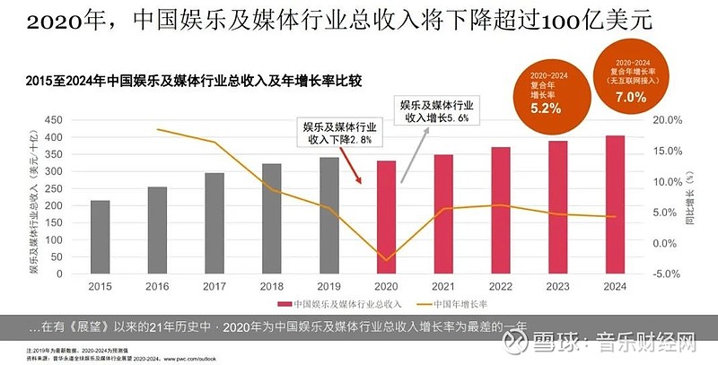 疫情消费改变(疫情改变消费方式)-第3张图片