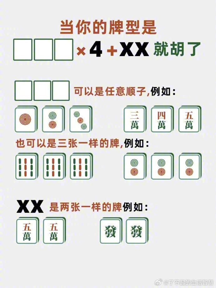 今日教程“牌友联盟免费辅助软件	”原来确实有挂-第3张图片