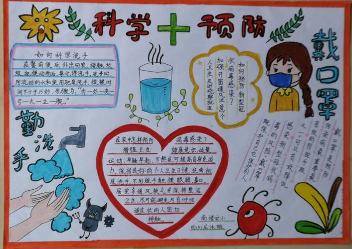 数位版疫情/数字疫情手抄报-第1张图片