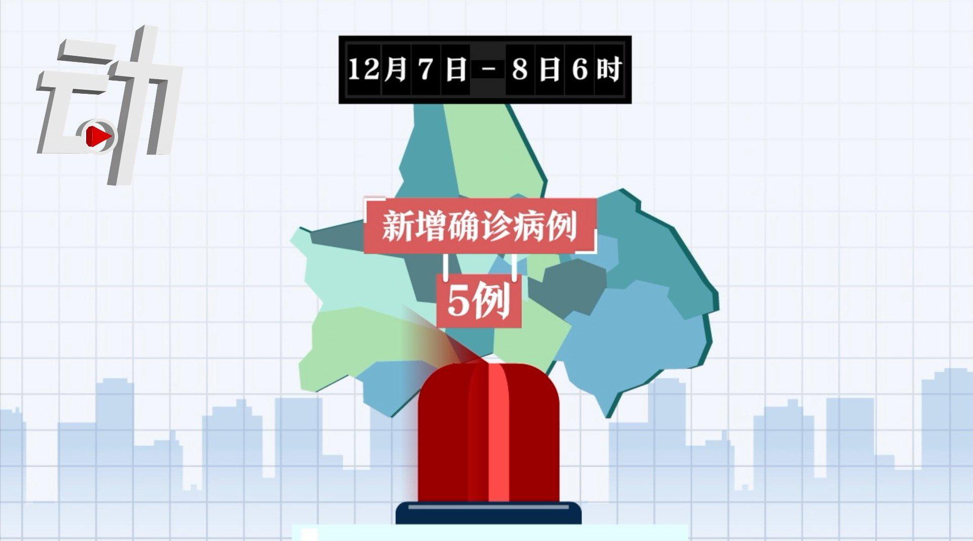 石家庄新增1例确诊.石家庄新增确诊5例活动轨迹-第1张图片