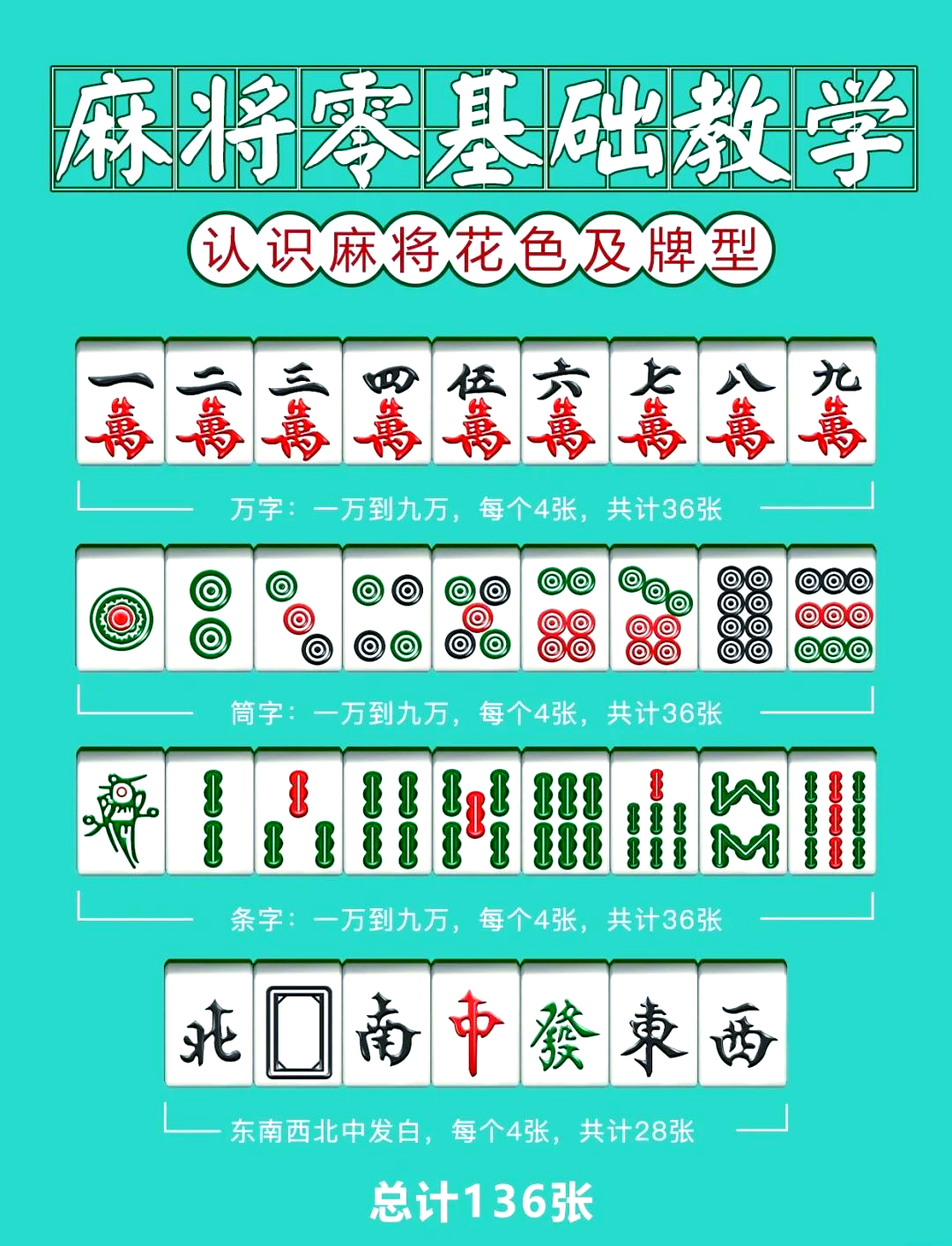 推荐必备“微乐麻将有挂么？怎么开的挂”(确实有挂)