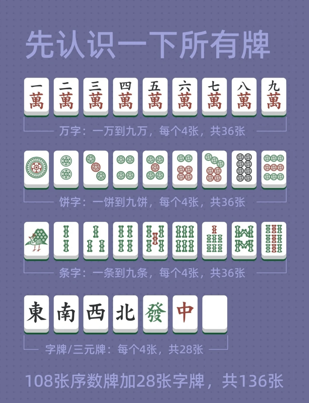 教程解析“微乐手机麻将必赢神软件	”挂辅助教程-第3张图片