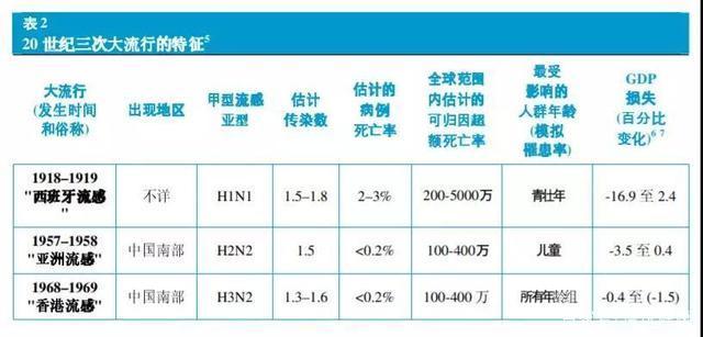 【表国疫情,没国疫情】-第1张图片