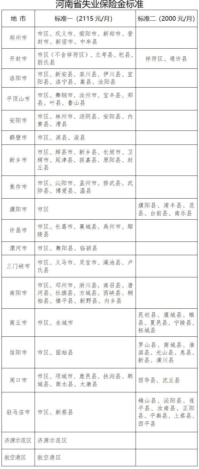 河南新增1例本土确诊.河南新增1例本地确诊病例情况-第2张图片