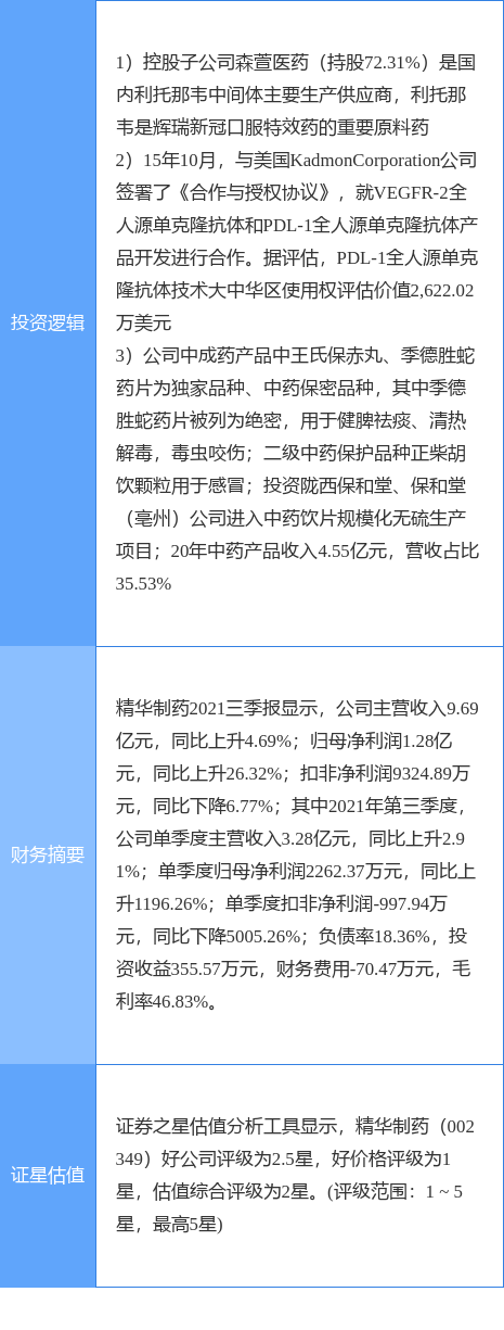中国抑制疫情时间(中国抑制疫情时间的措施)-第3张图片