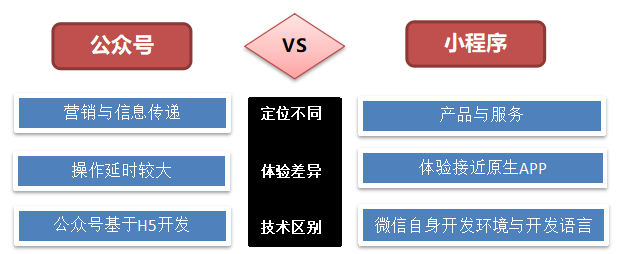 辅助神器“微信小程序天天麻将有挂吗 ”(辅助神器)开挂详细教程