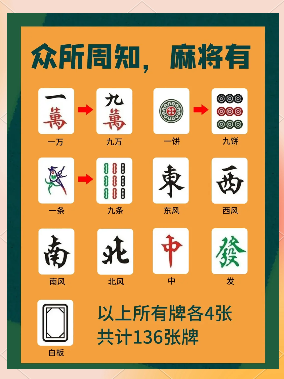 科普一下“微乐贵阳麻将怎样免费开挂”(确实是有挂)-第2张图片