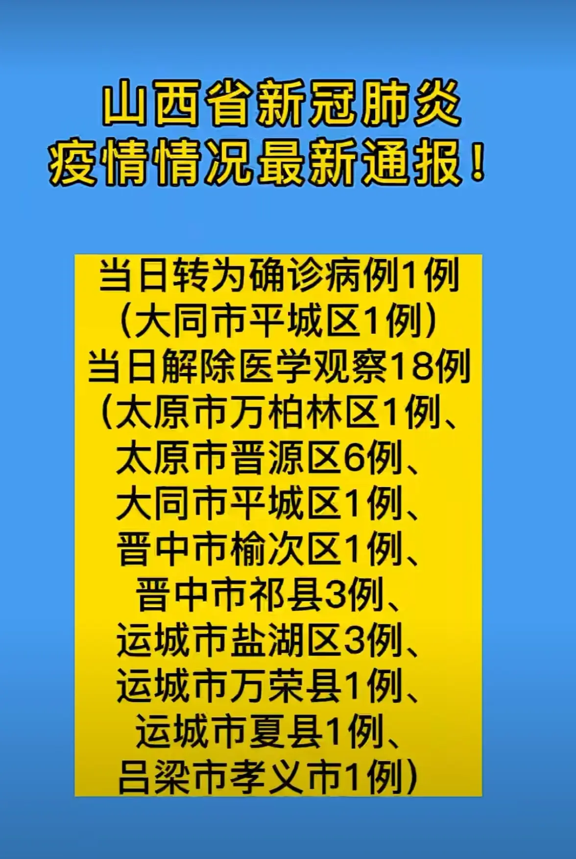 【青岛疫情日报,青岛疫情新闻报道】-第3张图片