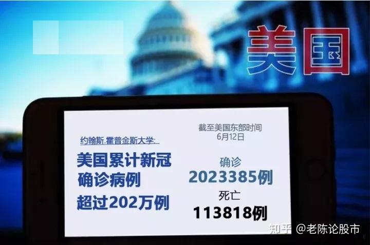 【疫情反弹数据,疫情反弹概率】