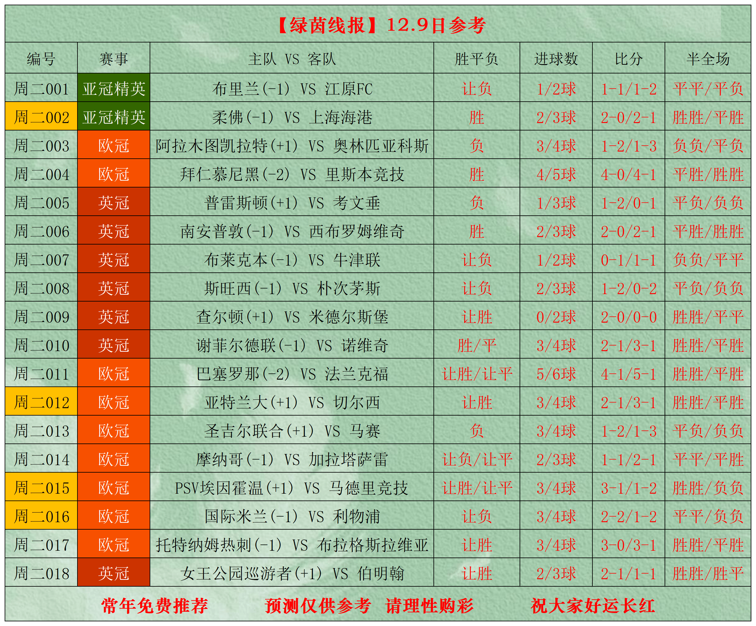 给大家科普一下“德州翻前胜率”附开挂脚本详细-第3张图片