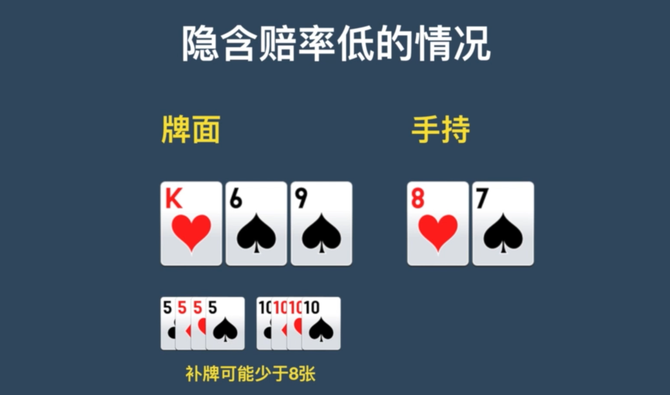 给大家科普一下“德州翻前胜率	”附开挂脚本详细-第1张图片