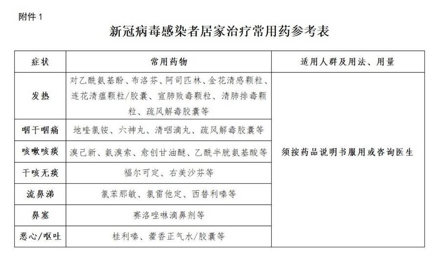 企业疫情减免通知(企业申请疫情期间减免报告)-第1张图片