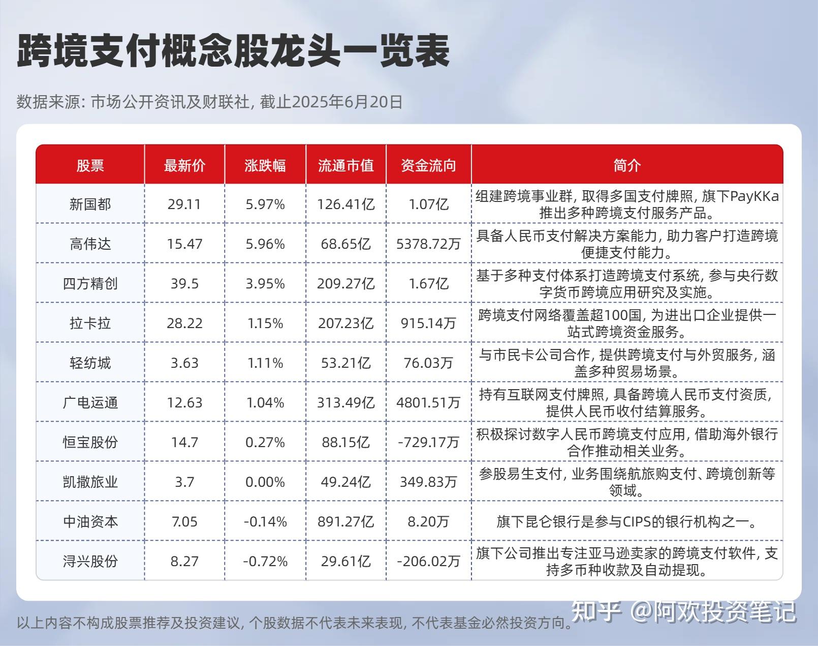 疫情相关A股/疫情相关龙头股票-第1张图片