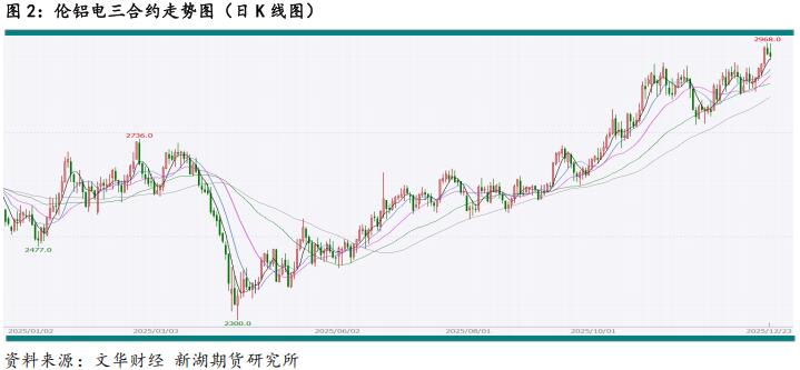 力拓启动15亿美元魁北克铝冶炼厂扩建项目-第2张图片