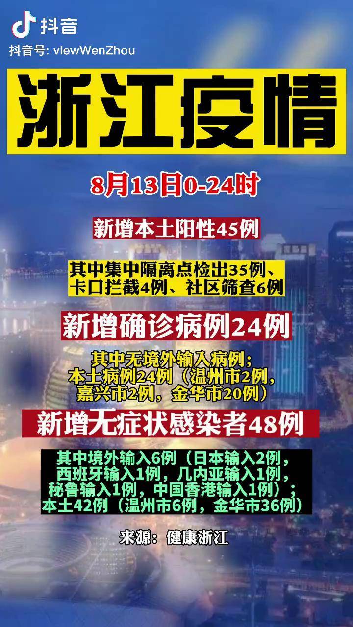 疫情全国多少例/全国疫情总计多少人-第1张图片