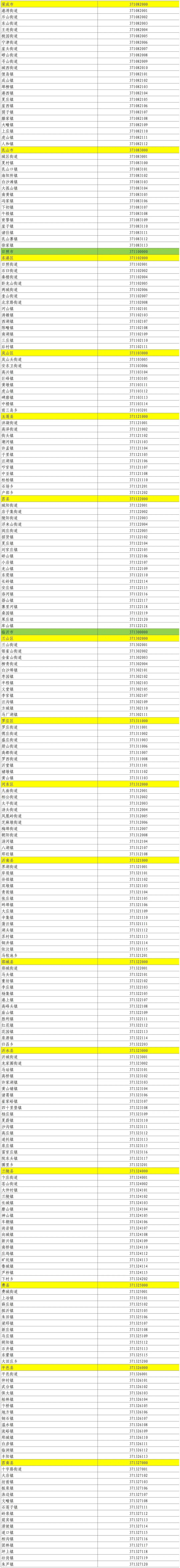 【31省区市新增本土确诊163例/31省区市新增 61例本土确诊】