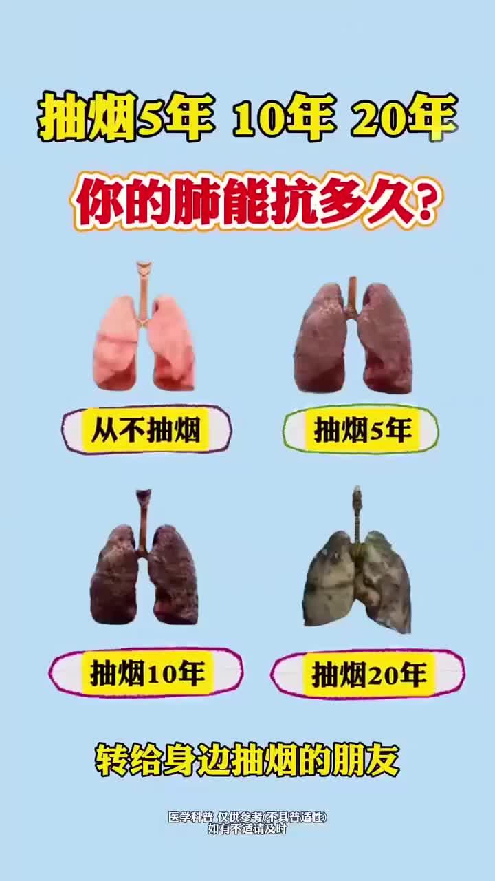 【吸烟对疫情,吸烟能防疫情吗?】-第2张图片