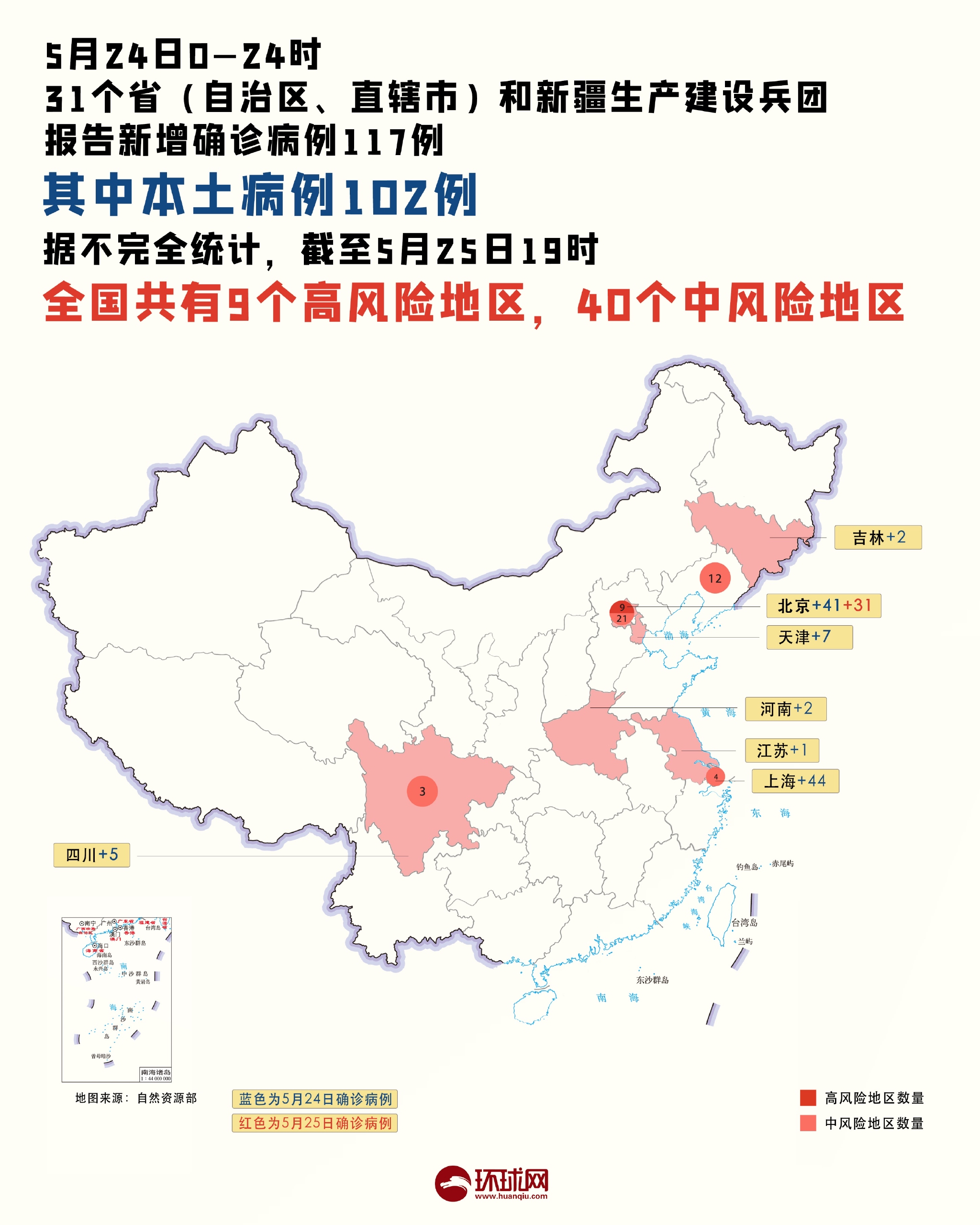 “全国近来有36个中风险地区” 全国共有62个中风险区？-第1张图片