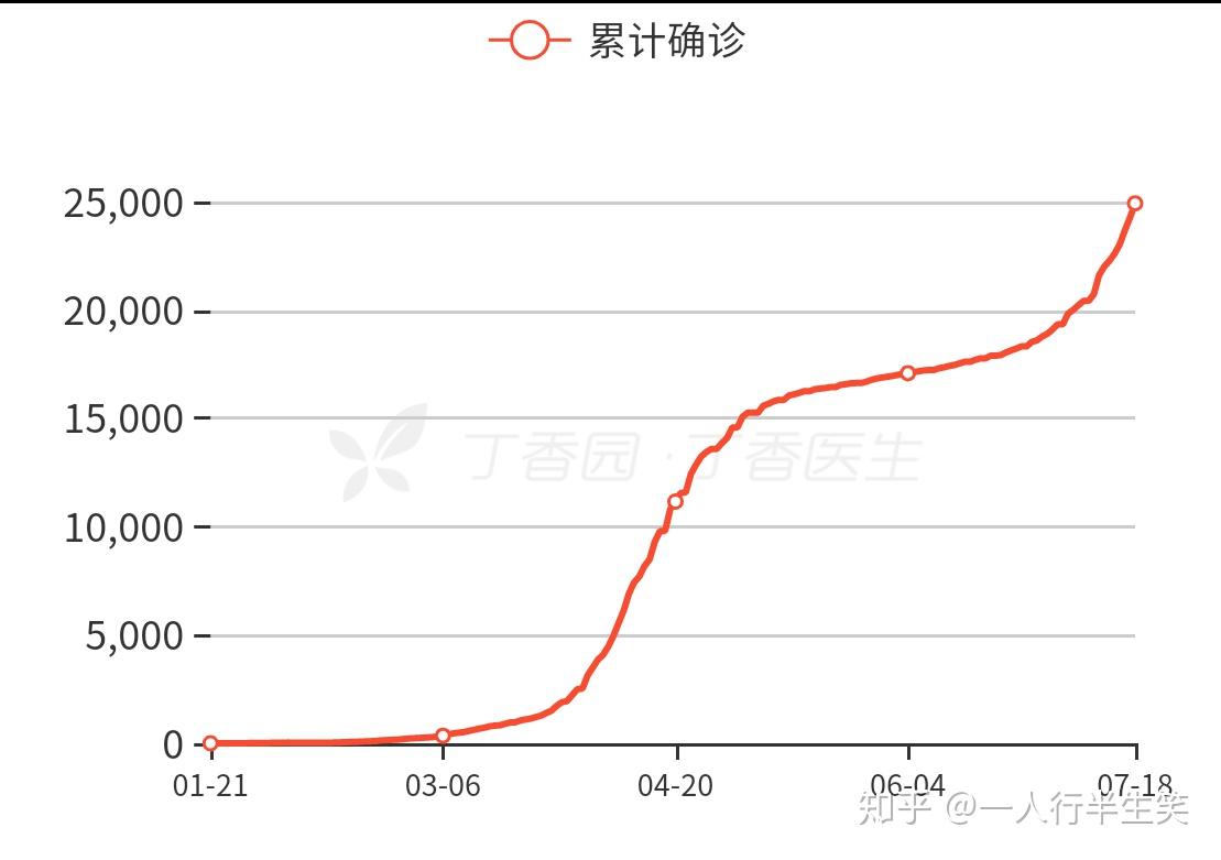 日本疫情管理(日本疫情管理最新消息)