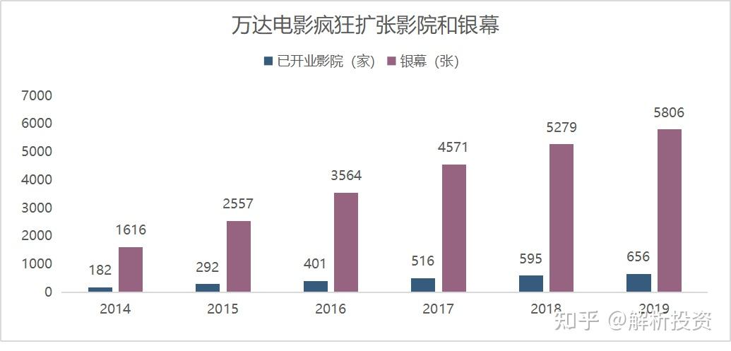 万达疫情／万达疫情女子最新消息