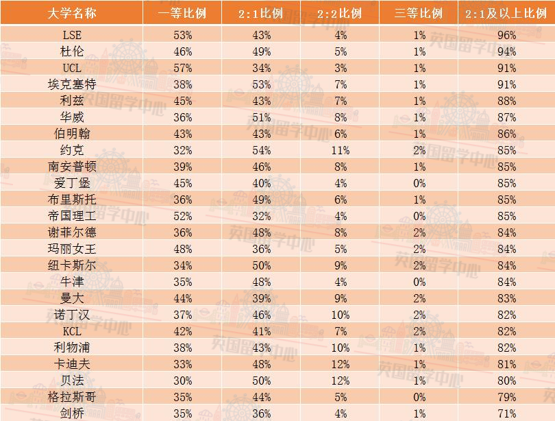 【疫情省份等级,疫情省份等级划分】-第3张图片