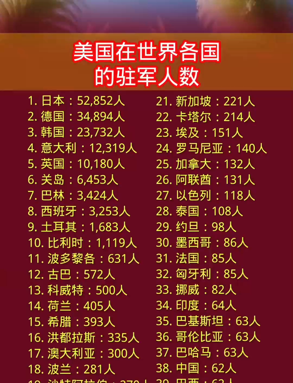 美国在加勒比地区部署约1300名海军陆战队员-第1张图片