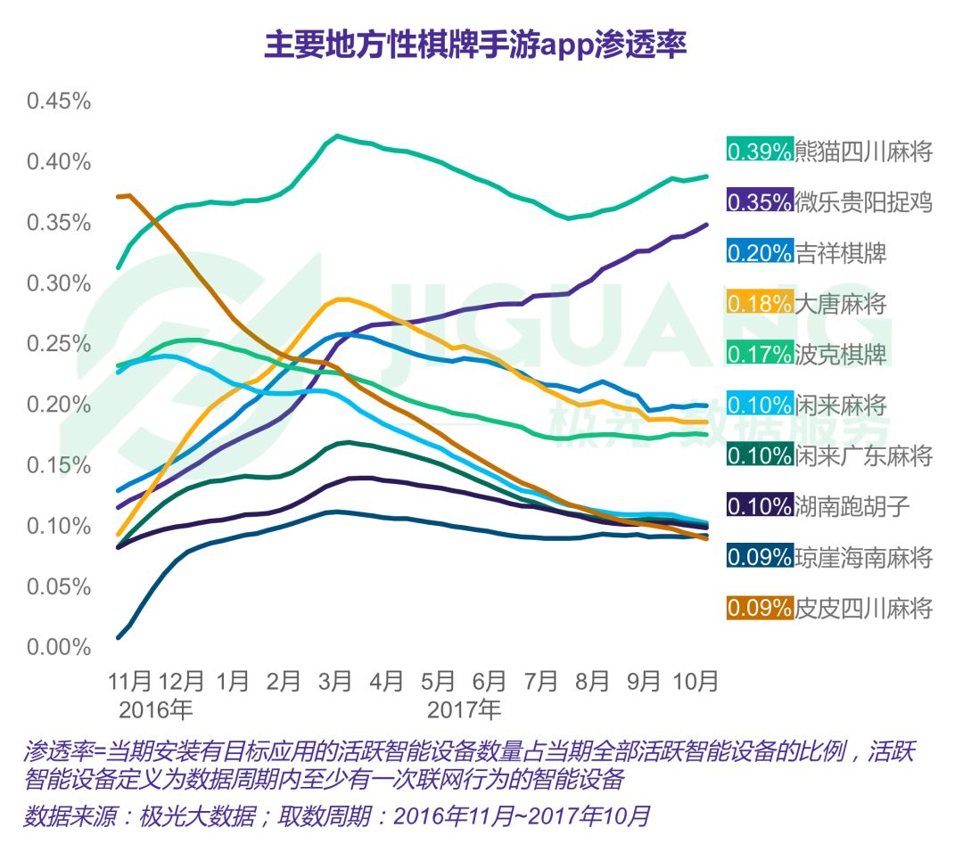辅助神器“贵阳微乐捉鸡麻将开挂无敌版下载 ”(辅助神器)开挂详细教程-第2张图片