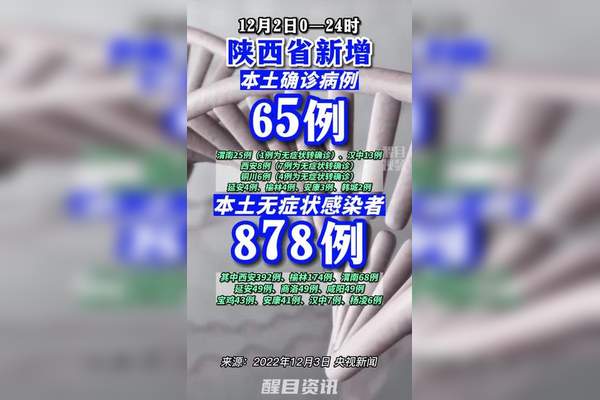 陕西疫情最新数据消息／陕西疫情最新消息今天50例