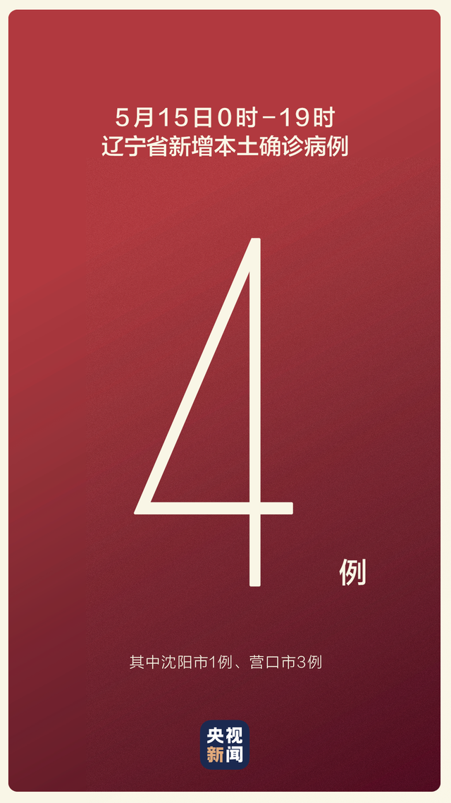 31省区市增62例本土︰(31省增19例本土8例)