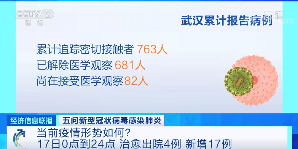 31省区市增62例本土︰(31省增19例本土8例)-第3张图片