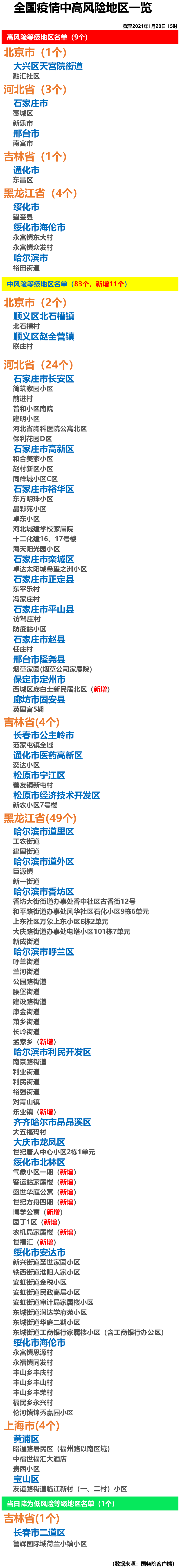 2023年8月疫情恢复〃2021年8月底疫情能恢复正常吗