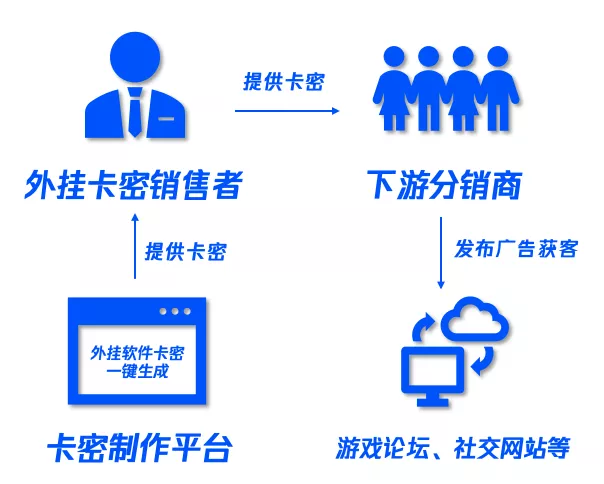 辅助开挂工具“中至景德镇麻将有挂吗”(透视挂)辅助神器教程