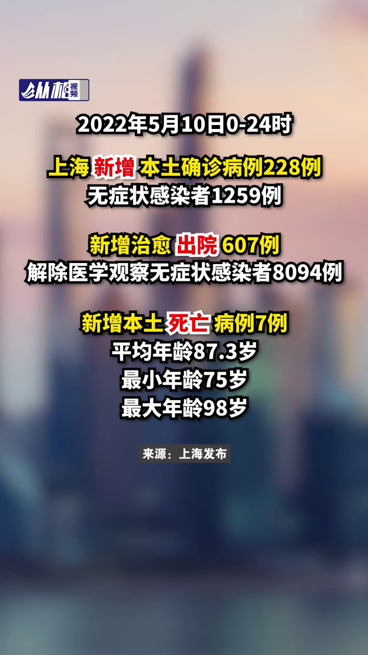 上海现有本土感染者超10万例的简单介绍-第1张图片