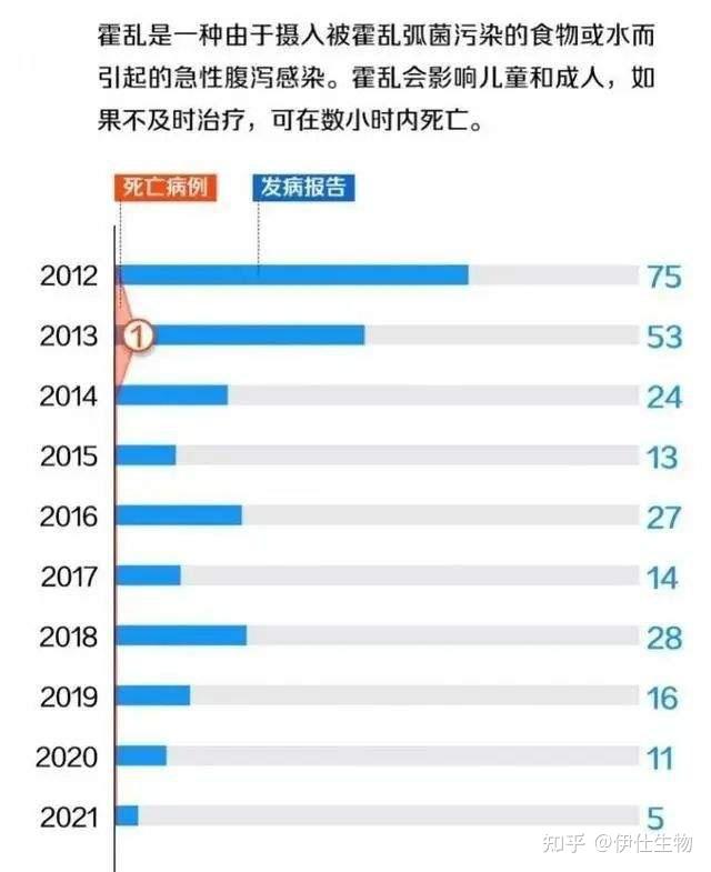 新增病例/新增病例最新消息广东-第2张图片